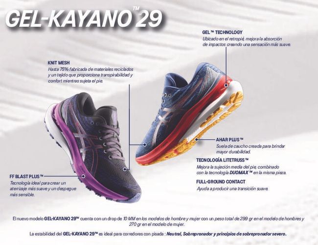 PDF document image preview