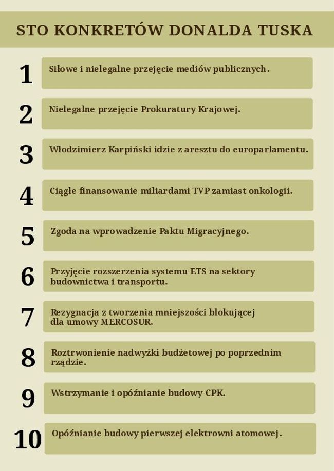 PDF document image preview