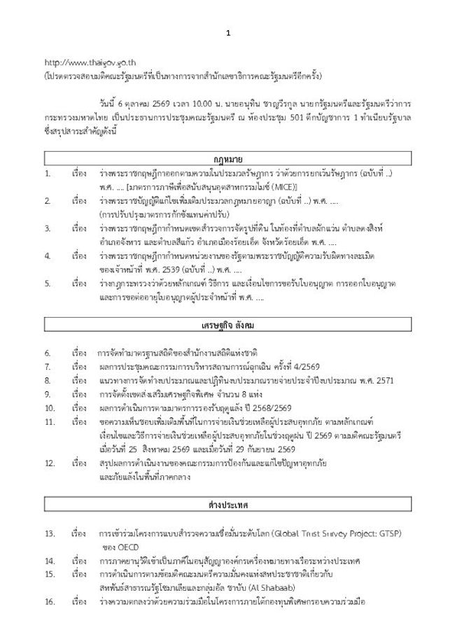 PDF document image preview