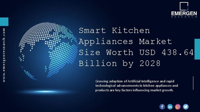 PDF document image preview