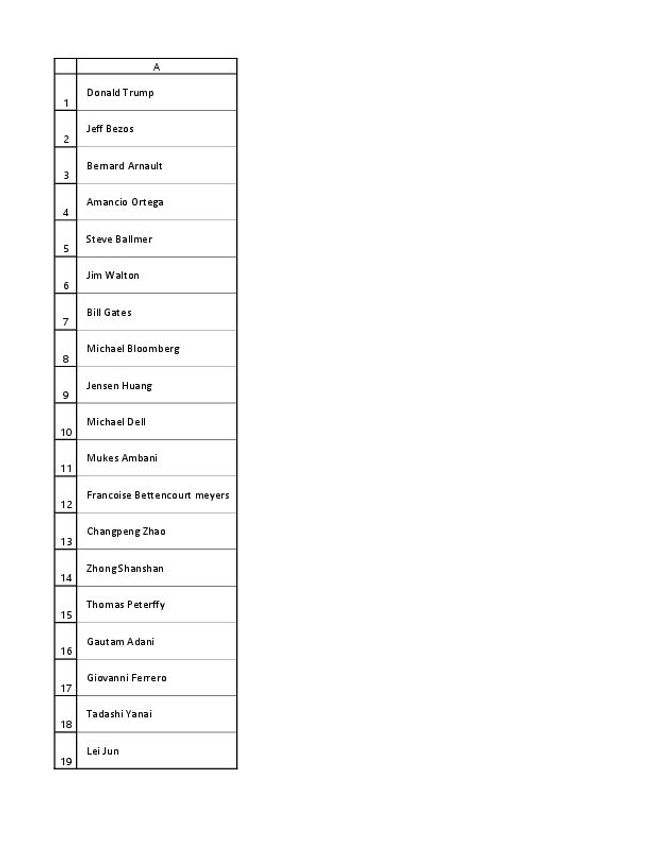 PDF document image preview