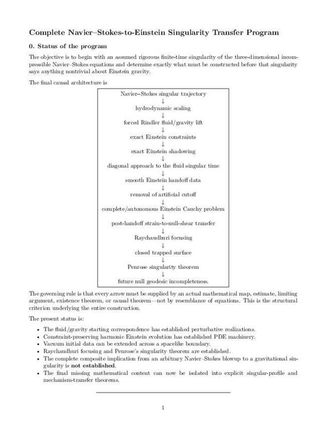 PDF document image preview