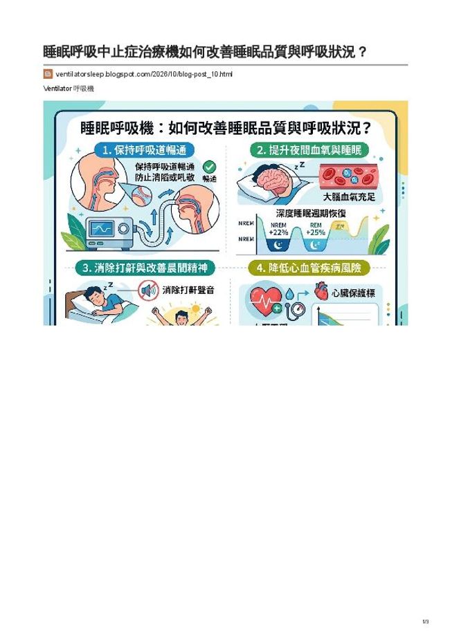 PDF document image preview