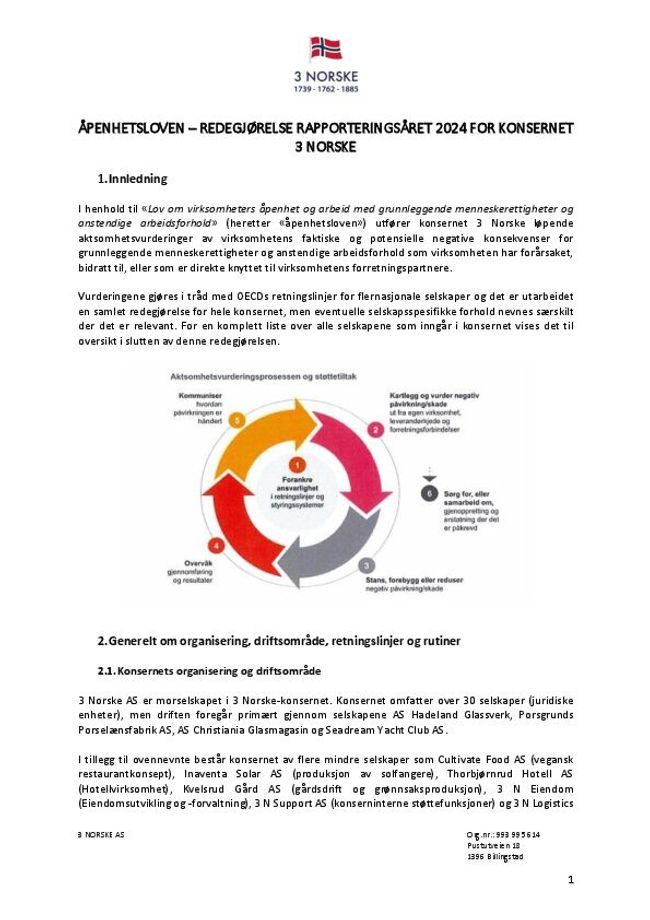 Prévisualiser un document PDF