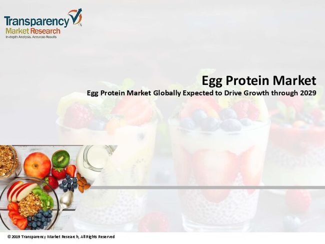 معاينة صورة مستند ال-PDF