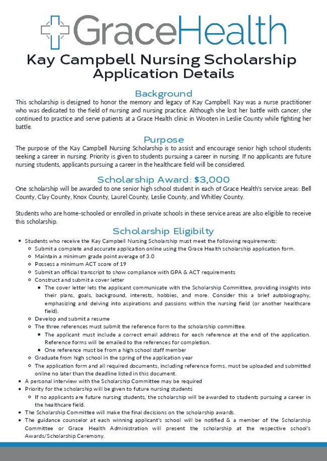 PDF document image preview