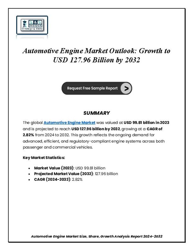 PDF document image preview
