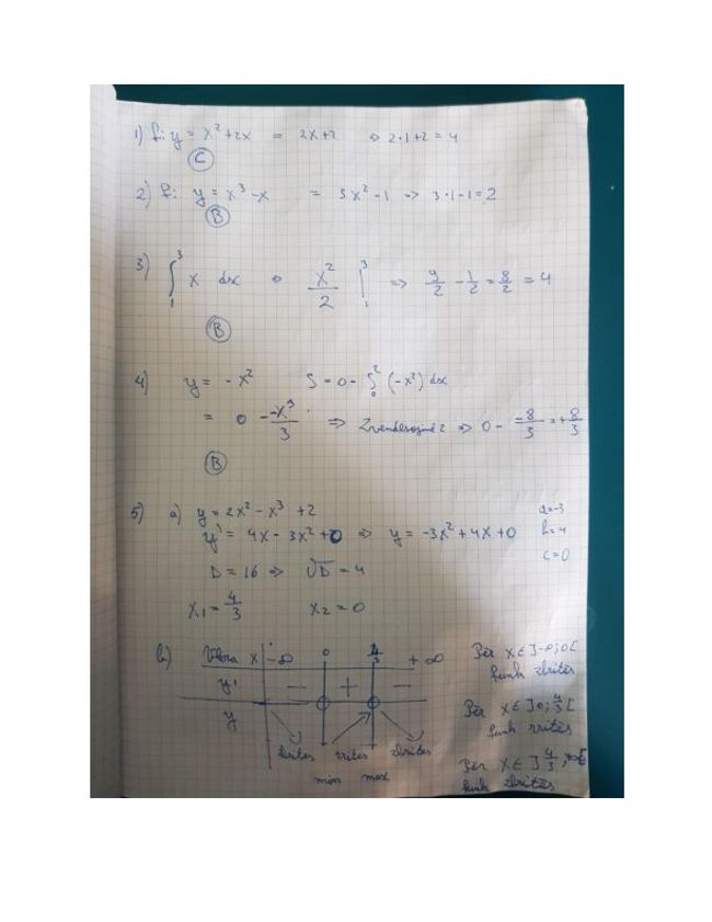 PDF document image preview