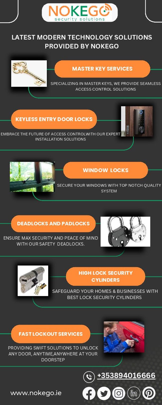 PDF document image preview