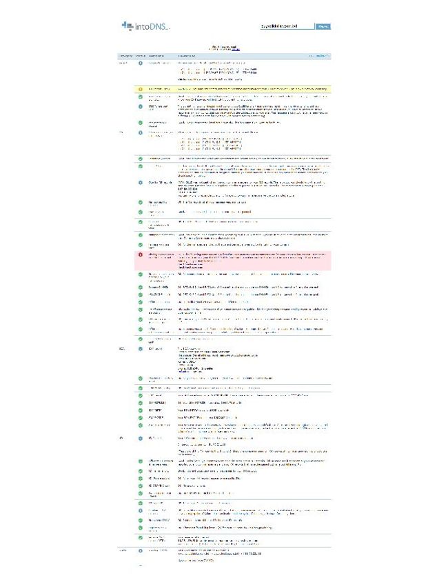 PDF document image preview