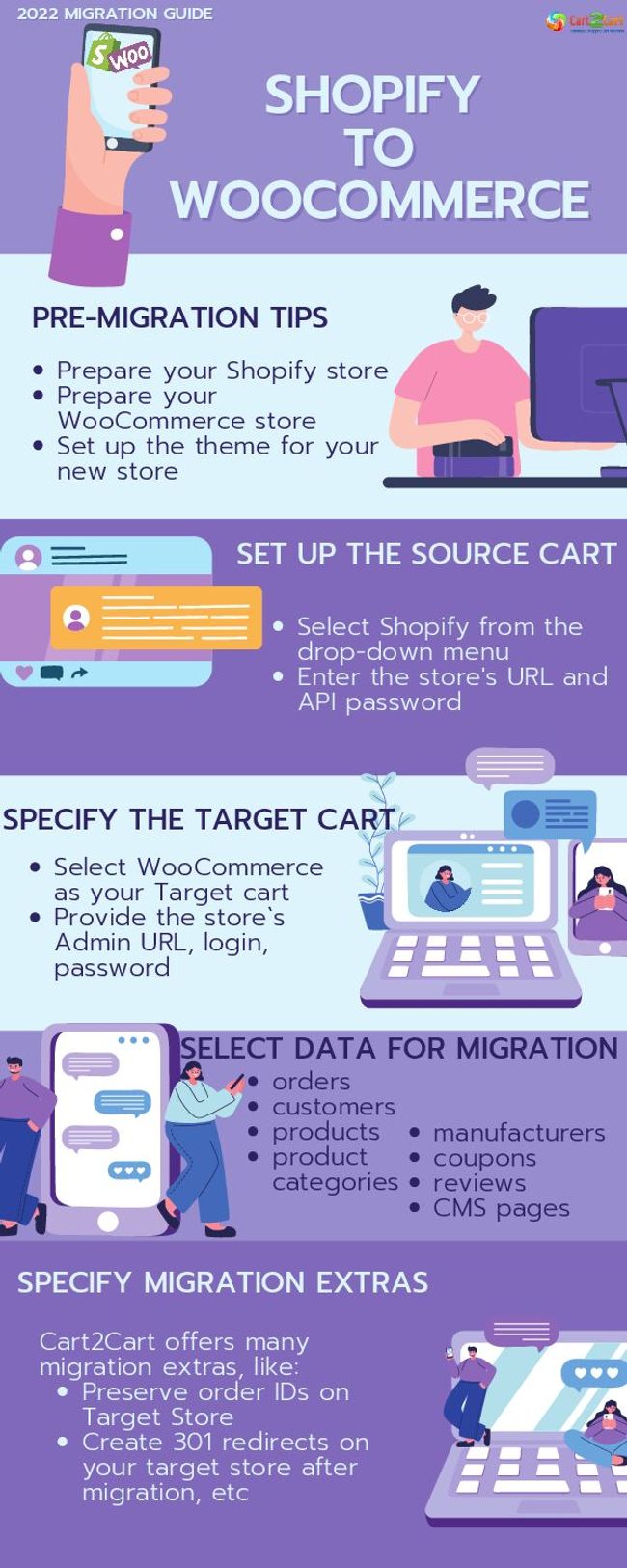 PDF document image preview