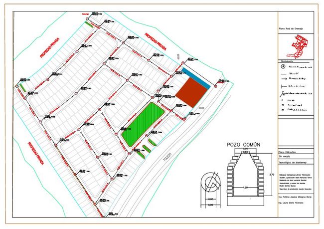 PDF document image preview