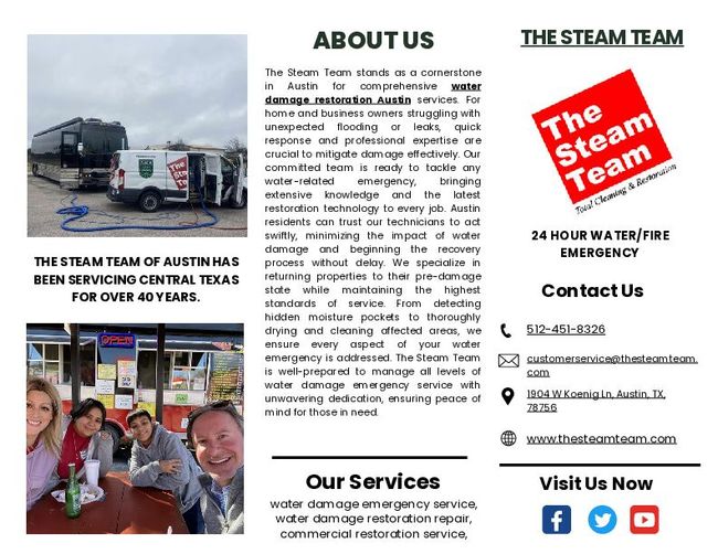 PDF document image preview