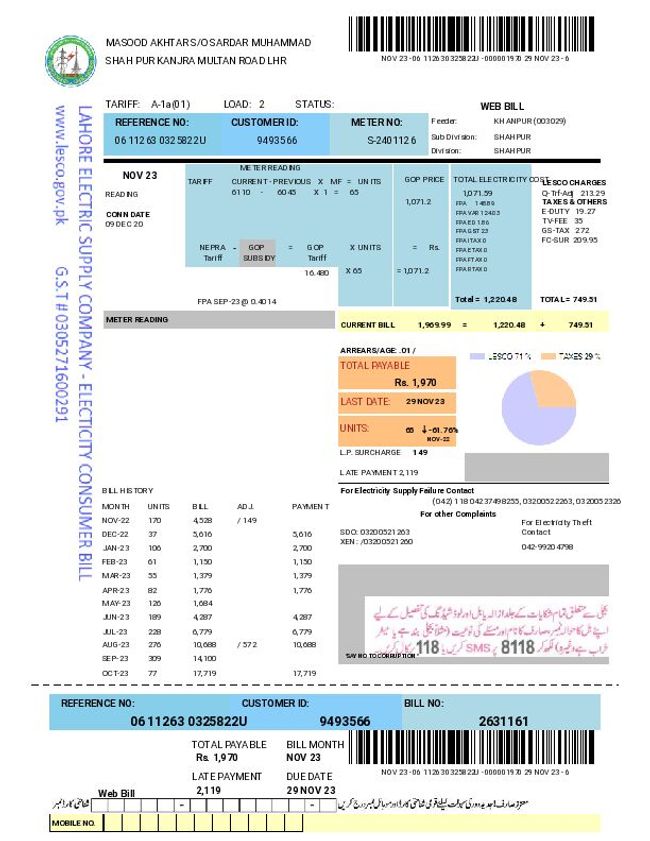 PDF document image preview