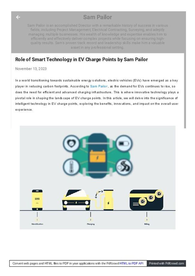 PDF document image preview