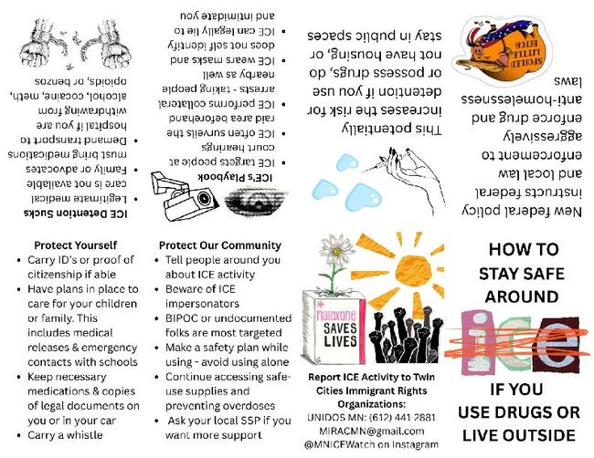 PDF document image preview