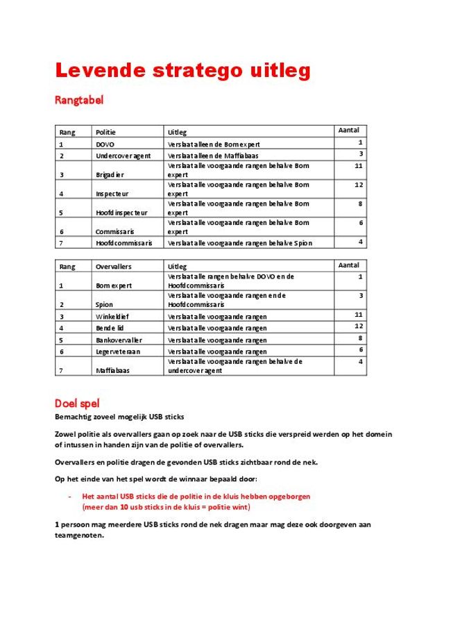 PDF document image preview
