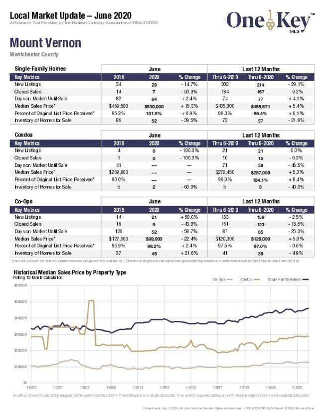 PDF document image preview