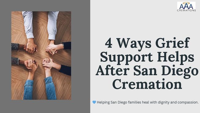 PDF document image preview