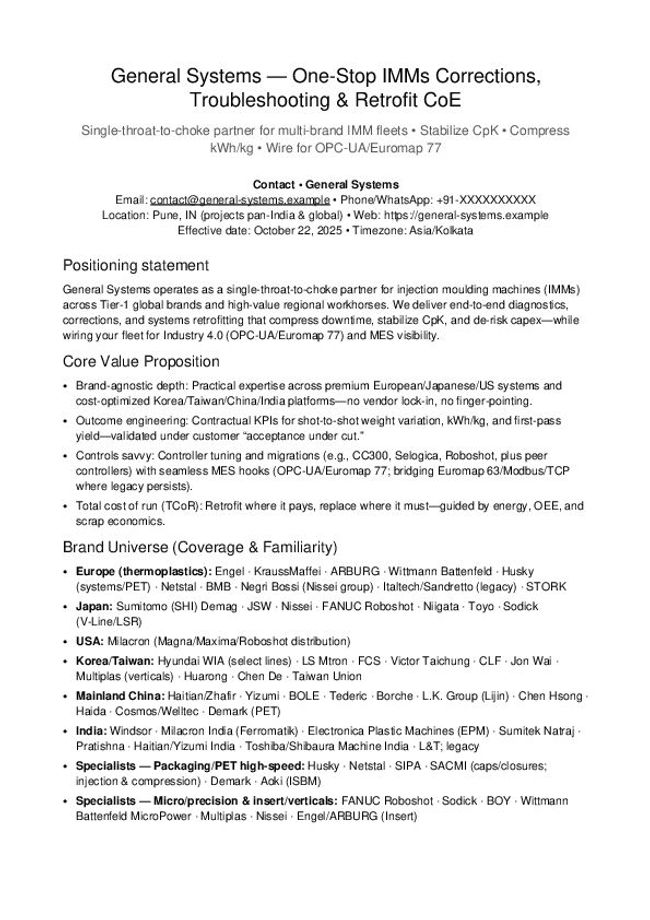 PDF document image preview