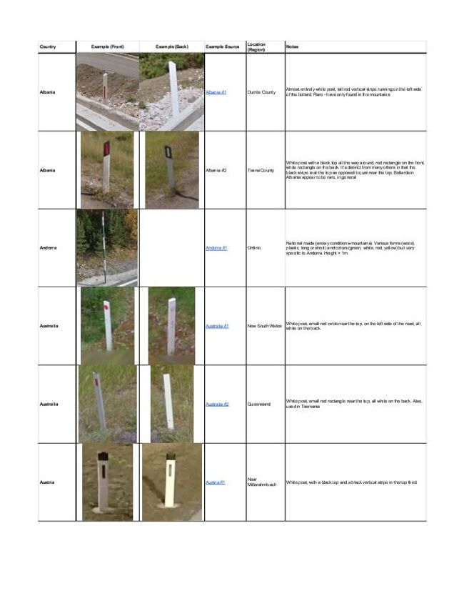 PDF document image preview