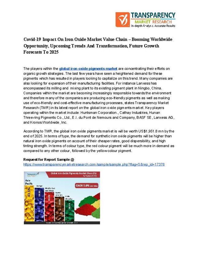 PDF document image preview