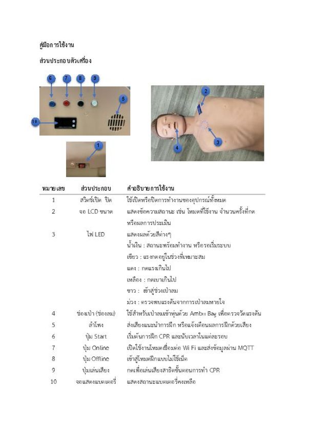 PDF-Dokument vorschau