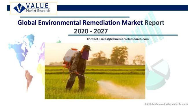 PDF document image preview