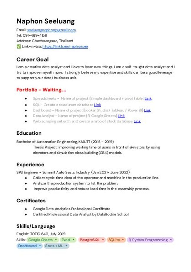 PDF document image preview