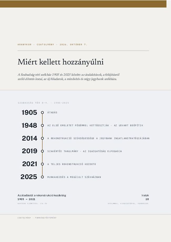 PDF document image preview