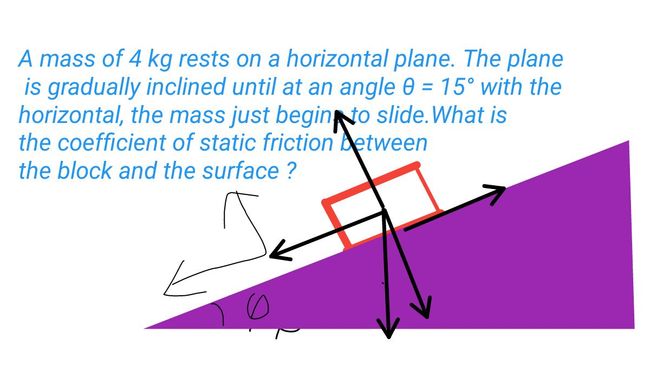 PDF document image preview