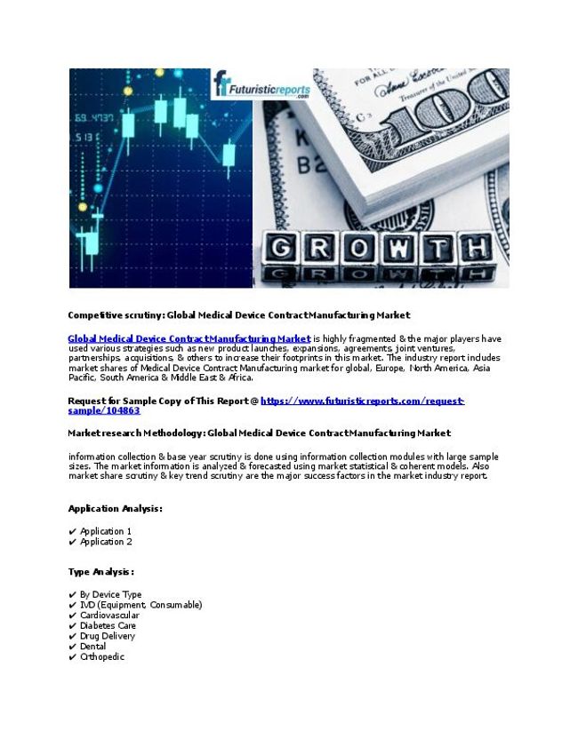 PDF document image preview