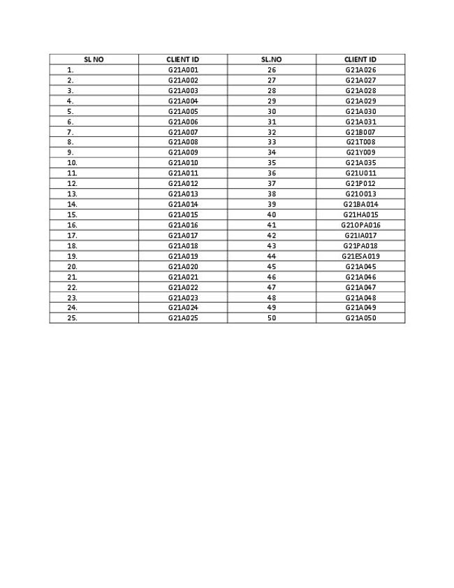 PDF document image preview