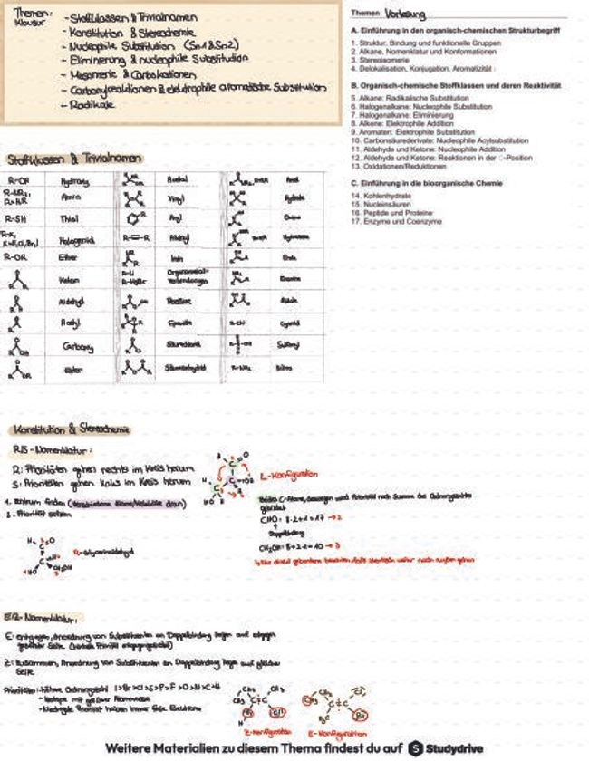 PDF document image preview