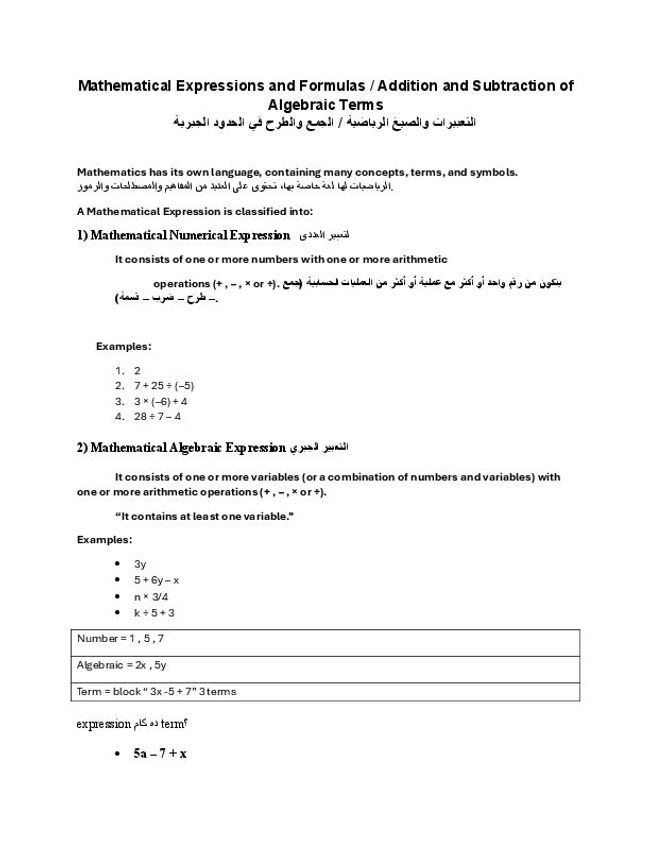 PDF document image preview