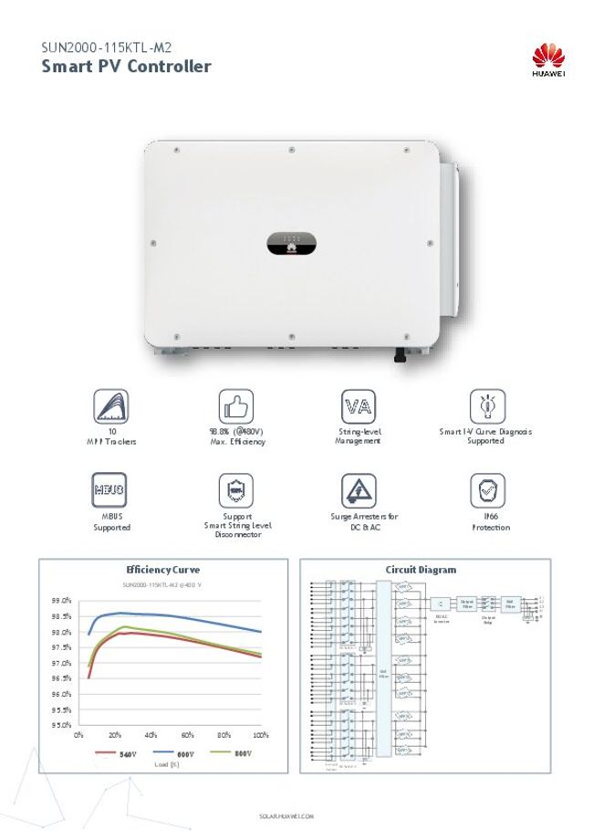 PDF document image preview