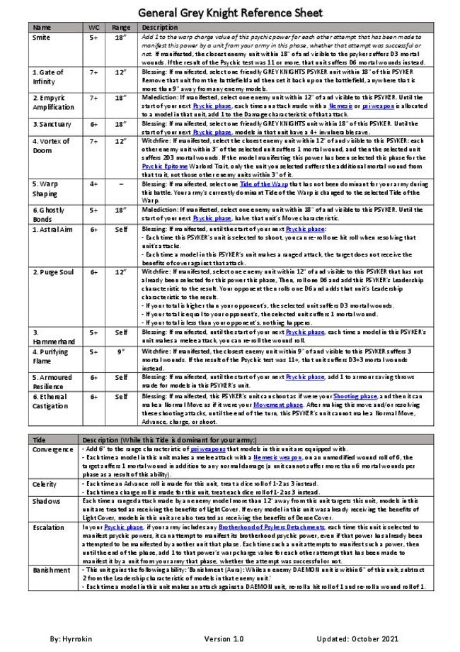 Vista previa de la imagen del documento PDF