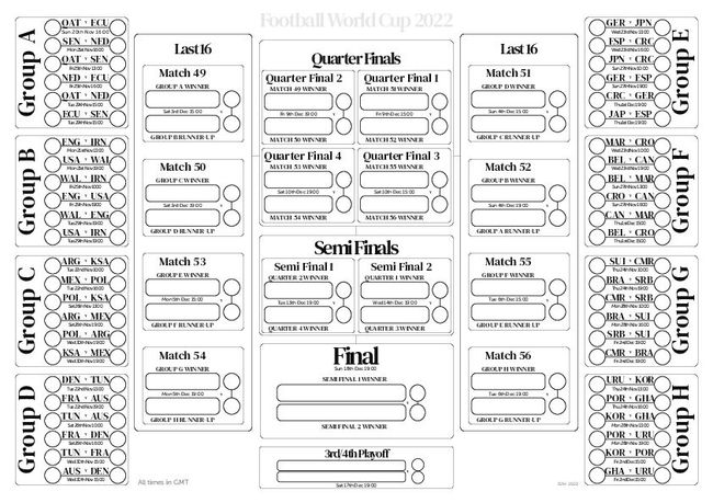 PDF document image preview