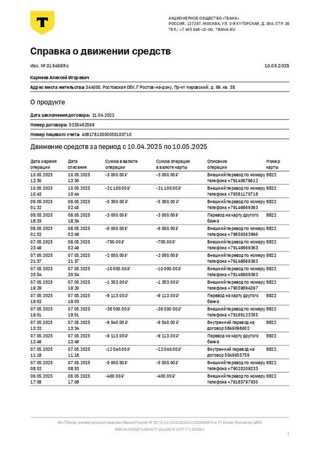PDF document image preview