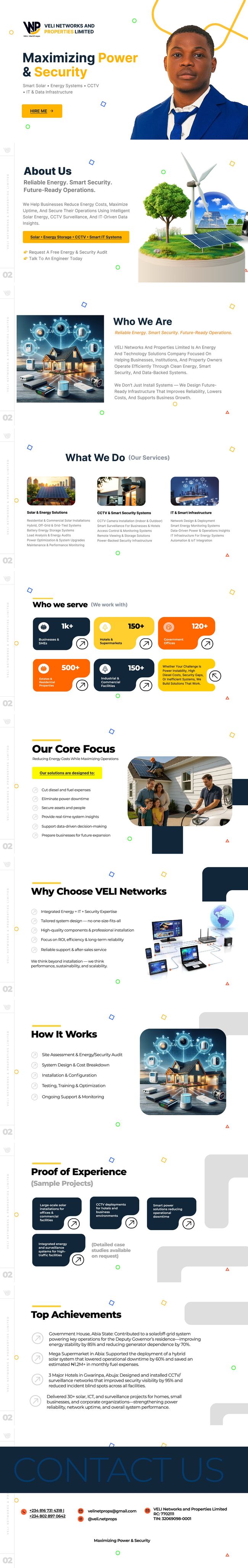 PDF document image preview