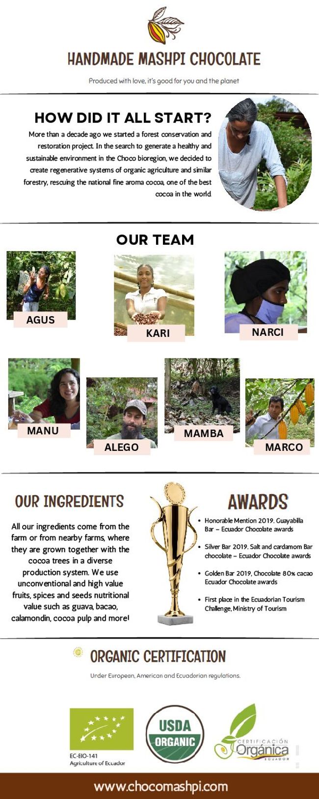 PDF document image preview