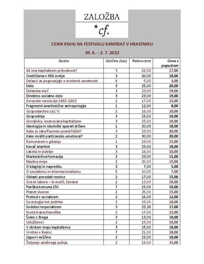 PDF document image preview