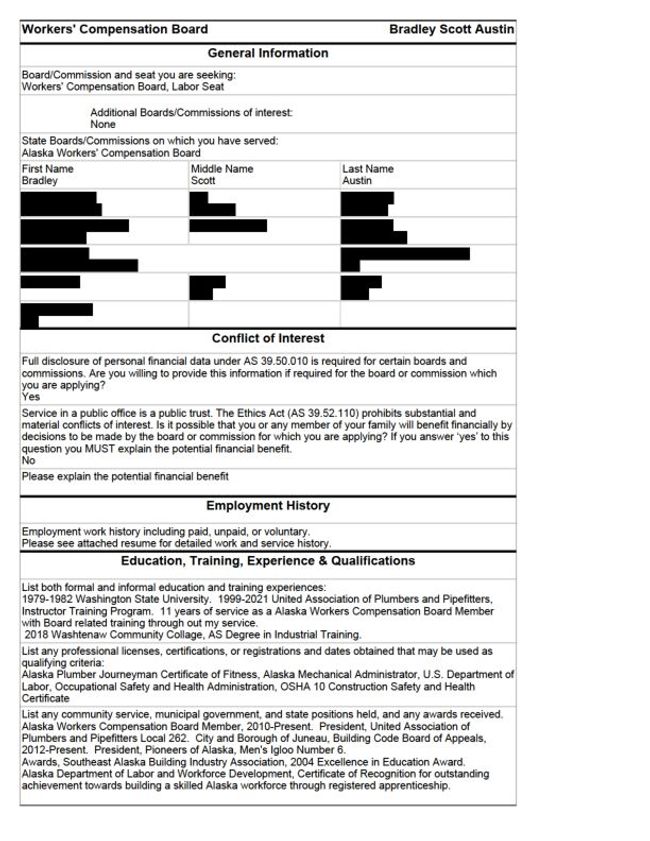 PDF document image preview