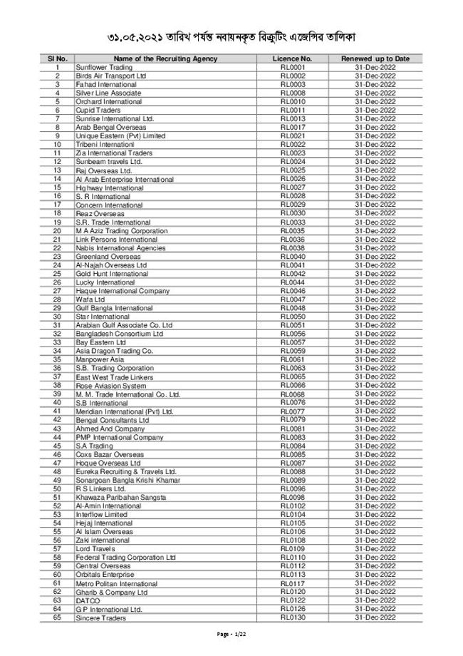PDF document image preview