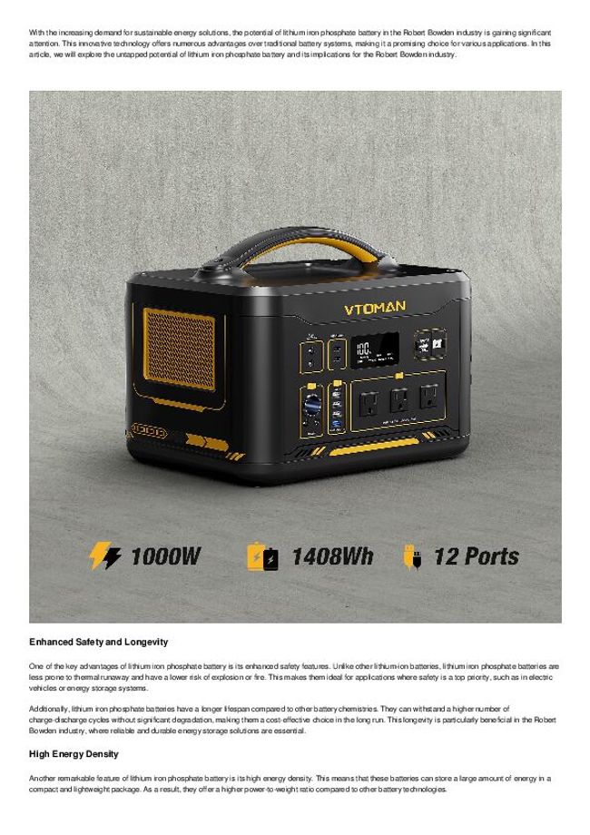 PDF document image preview