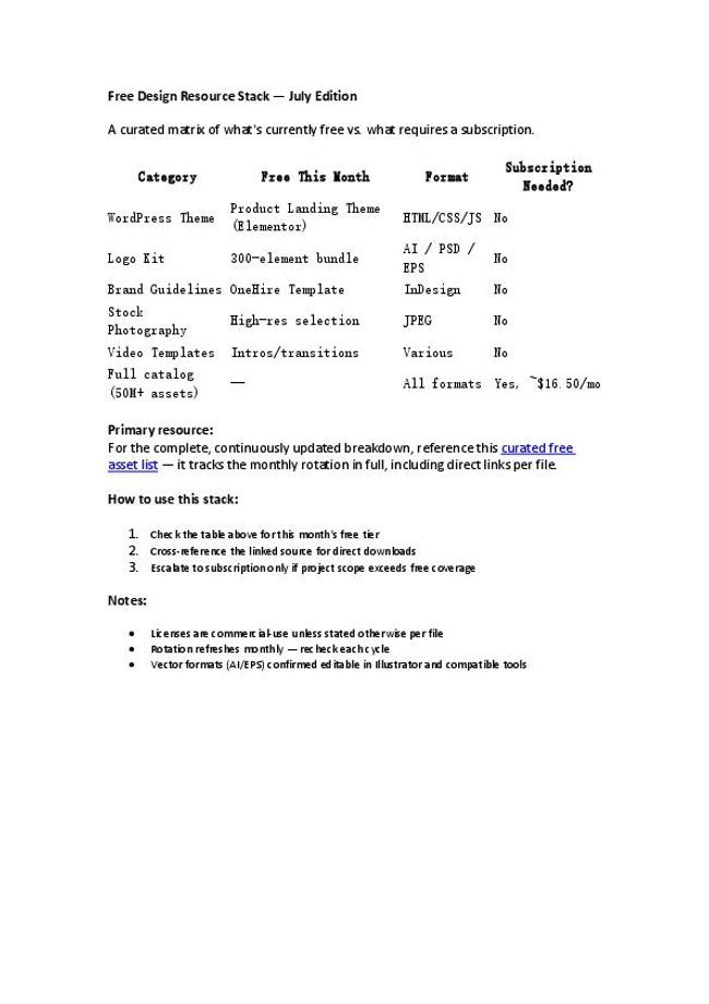 PDF document image preview