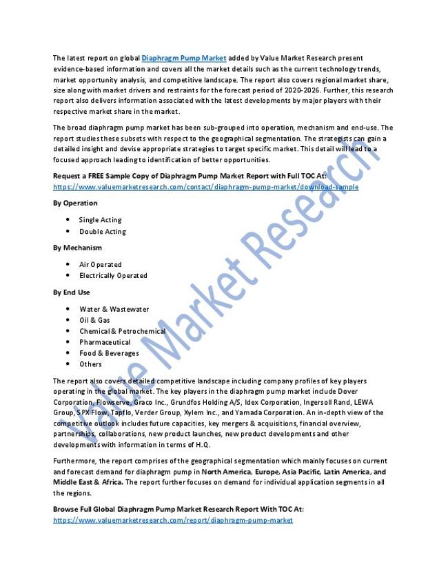 PDF document image preview