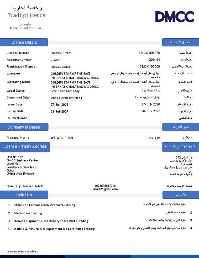 PDF document image preview