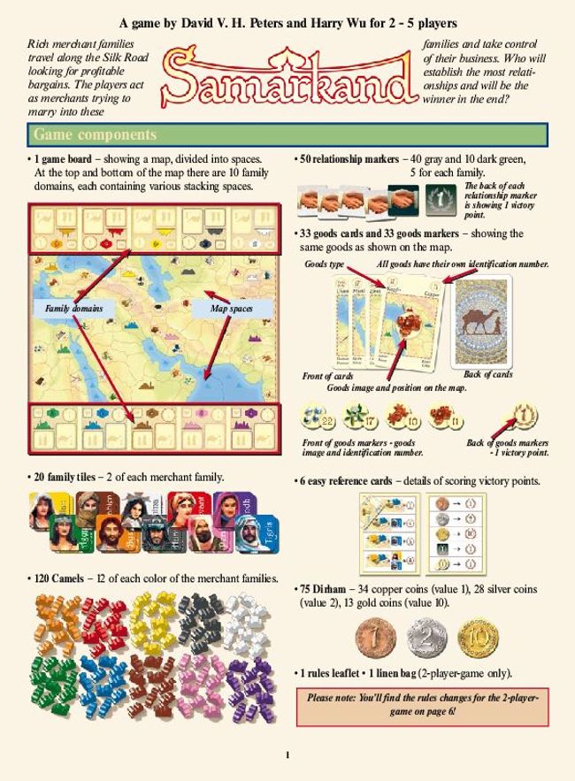 PDF document image preview