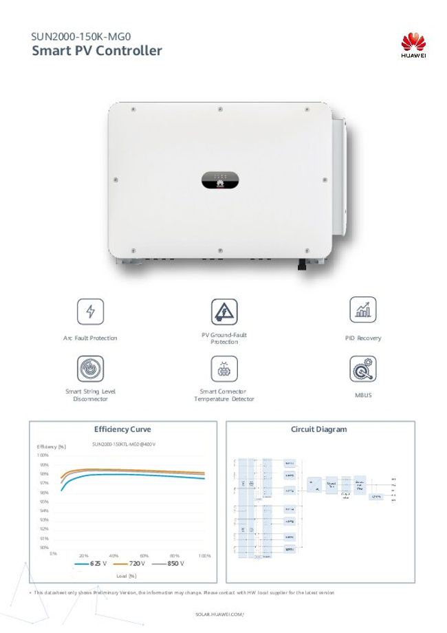 PDF document image preview